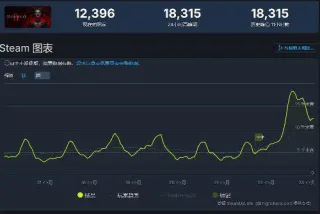 冯琳竣